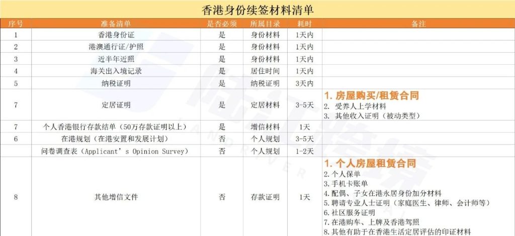 没有它就续签不了?!为什么说租房合同一定要打厘印? - 陆江跨境